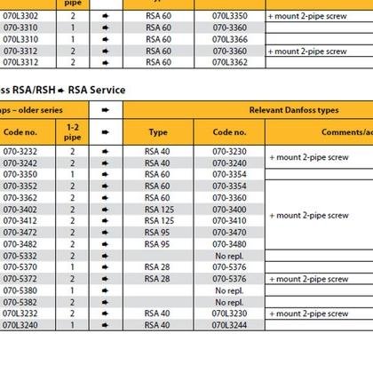 DANFOSS RSA 95 070L3470 replacement from RSA 95 070L3472 OIL PUMP - Gambar 3
